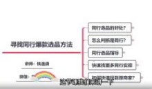 2023年闲鱼电商新手开网店运营电商