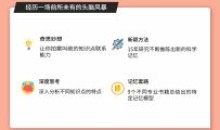 千峰记忆 专业书快速等分记忆法