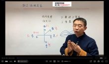 刘恒面相大讲堂判断生命与命运走势