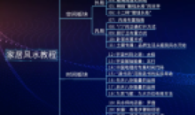 甲子学院禽暴科长-实用家居风水教程