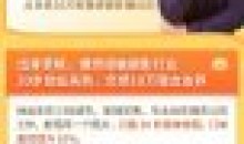 赵洋手机修图实用技巧,废片变大片