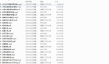 《游戏改变人生》精读班课