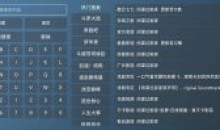 喵影视TVv3.6.0电视盒子内置源双播版手机+盒子