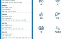 中医辨证开方v1.0.2常见病症推荐纯净版