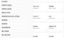 视频MDv7.5.0去广告会员版/短视频解析