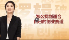 老板创业全案创业者的融资策略与思维迭代