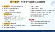 贪心学院机器学习