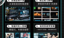 电脑版剪映专业剪辑效速成班教程 从零开始学视频剪辑