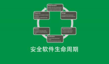 安全软件生命周期SDLC