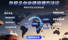 外贸企业业绩倍增方法论,帮助外贸企业拉伸业绩