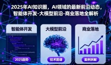 2025年AI知识圈,AI领域的最新前沿动态,智能体开发-大模型前沿-商业落地全解析