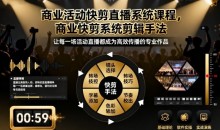 影像社商业活动快剪直播系统课程,商业快剪系统剪辑手法