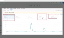 新手小白如何做拼多多 玩转拼多多核心要素