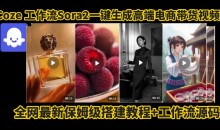 coze智能体sora2一键生成电商带货高端视频工作流保姆级拆解教程,无需剪辑,无需拍摄