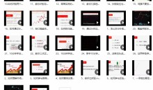 短线龙头战法+板学教学