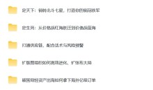 跨境出海全盘攻略