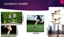 瑜伽姿势评估视频