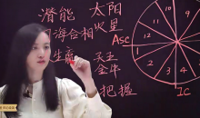 张荣淇 高维职业占星速成初级篇