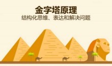 沟通技巧之金字塔原理表达技巧拥有良好的表达能力