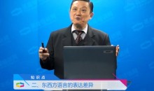 外贸销售中的文化差异与沟通艺术