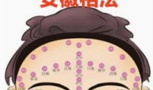 安徽相法秘籍初级中级高级合集教程