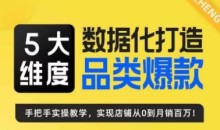 玺承·5大维度,数据化打造电商品类爆款特训营,一套高效运营爆款方法论