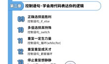 Java从入门到实战课程资料67集大师课