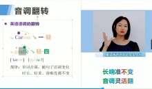 同传姐妹花零基础完美英语口语速成课程