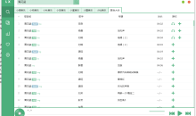 PC洛雪音乐v2.12.0全网付费歌曲VIP无损听 全网免VIP无损下载