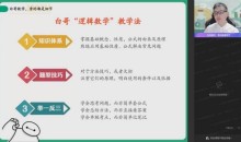 作业帮2023高二数学课改A周永亮暑假A+班