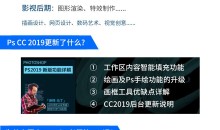 Photoshop CC2019视频教程+软件+素材+字体