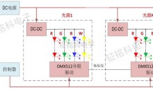 LED亮化树培训教程