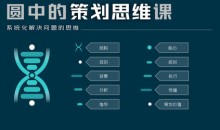 圆中的猫头鹰-圆中的策划思维课,系统化解决问题的思维