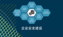 企业安全建设之安全运营