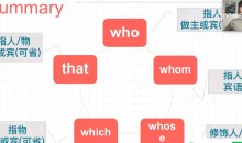 英语Harry老师-【语法三合一】系统语法+句子翻译+分类1000题精讲