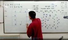 刘恒大六壬预测