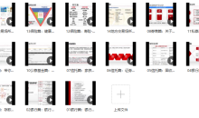金融小白也能听懂的财富管理课:银行理财、信托、私募、公募、保险、互金各品类投资产品全解析