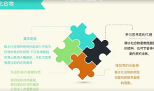 科学减脂——饮食调控篇