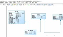 【Spring高级技术】首套Spring Security4企业级安全框架实战