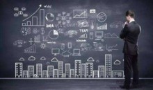 营销入门的40个必学概念