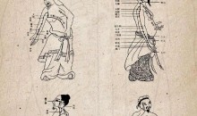 医承有道学堂 中医人必学的经络课 记住经络,找准穴位