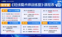 财学堂刘煦然老师《短线魔术师训练营》系统课