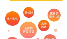 小码哥Flutter零基础入门指南 快速解锁Flutter技术