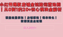 小红书店铺精细化运营让爆款笔记自己涨粉的底层逻辑,日入1k