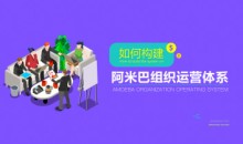 阿米巴组织运营系统的打造与构建