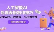 人工智能-AI处理表格制作技巧:ExcelWPS三秒做表,大神到小白