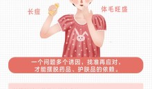 禹汐·皮肤科医生的高效护肤术