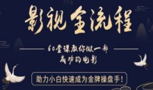 【影视全流程】教你做一部成功的电影,助力小白快速成为金牌操盘手