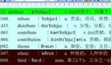 英语考研词汇5500高清完整版下部61-122课视频教程