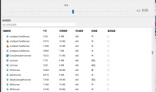 OpenSpeedy游戏变速加速工具v1.7.7绿色版 支持大部分游戏